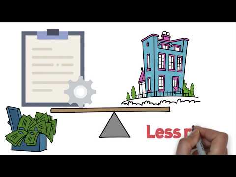 Investing in Notes vs Leases