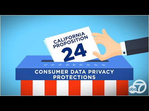 Proposition 24 explained: Particular person files privateness protections  | ABC7