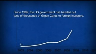 CHINESE INVESTORS “BUY” US GREEN CARDS FOR $1M — BBC NEWS