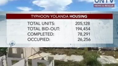 Completion of Yolanda housing tasks, likely in 2019 – NHA